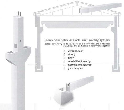 univerz�ln� montovan� jednopodla�n� haly